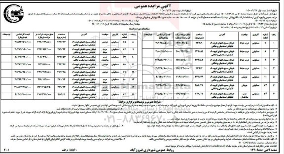 مزایده،مزایده فروش تعداد 15 قطعه زمین با کاربری مسکونی نوبت اول