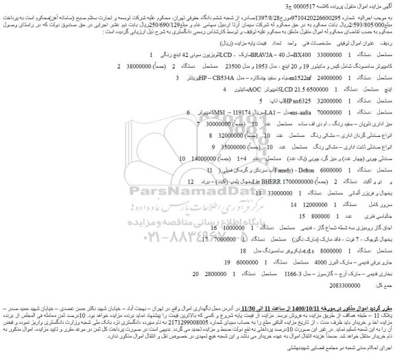 مزایده،مزایده فروش تلویزیون سونی 42 اینچ رنگی LCD - مارک BRAVJA – مدل 40BX400 مستعمل و...