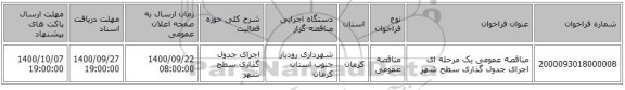 مناقصه عمومی یک مرحله ای اجرای جدول گذاری  سطح شهر