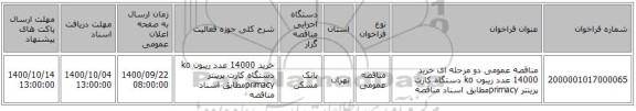مناقصه عمومی دو مرحله ای خرید 14000 عدد ریبون ko دستگاه کارت پرینتر primacyمطابق اسناد مناقصه 