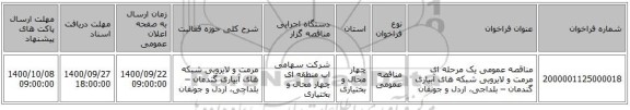 مناقصه عمومی یک مرحله ای مرمت و لایروبی شبکه های آبیاری گندمان – بلداجی، اردل و جونقان