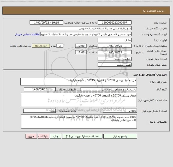 استعلام خرید جدول پرسی 50*35 و کانیووی 45*50 با هزینه بارگیری