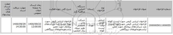 فراخوان ارزیابی کیفی جهت لیست کوتاه فراخوان ارزیابی کیفی جهت تهیه لیست بلند شرکت‌های پیمانکار جهت تعمیر ترانسفورماتورهای نیروگاهی