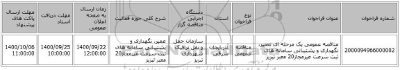 مناقصه عمومی یک مرحله ای تعمیر، نگهداری و پشتیبانی سامانه های ثبت سرعت غیرمجاز20 معبر تبریز