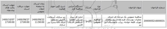 مناقصه عمومی یک مرحله ای اجرای عملیات بهسازی طرح هادی روستاهای غوری، قلعه خواجه، ریزآب شهرستان نی ریز