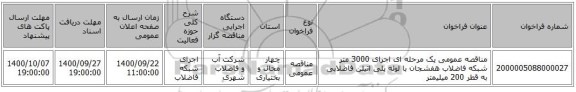مناقصه عمومی یک مرحله ای اجرای 3000 متر شبکه فاضلاب هفشجان با لوله پلی اتیلن فاضلابی به قطر 200 میلیمتر