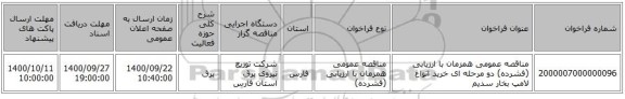 مناقصه عمومی همزمان با ارزیابی (فشرده) دو مرحله ای خرید انواع لامپ بخار سدیم 