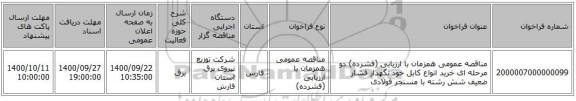 مناقصه عمومی همزمان با ارزیابی (فشرده) دو مرحله ای خرید انواع کابل خود نگهدار فشار ضعیف شش رشته با مسنجر فولادی  