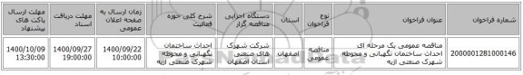 مناقصه عمومی یک مرحله ای احداث ساختمان نگهبانی و محوطه  شهرک صنعتی اژیه