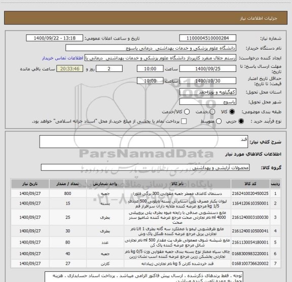 استعلام قند