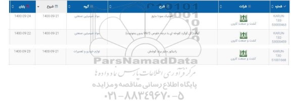 استعلام، استعلام کاستیک سودا مایع ... 