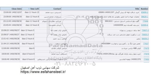 استعلام خرید شافت لوله ای پیش گرمکن .....