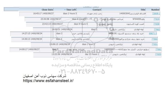 استعلام، استعلام افشانک فیلتر شنی 140003042 و...