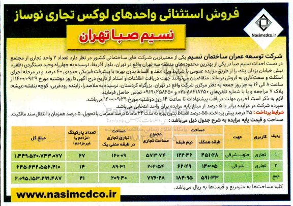 مزایده،مزایده فروش استثنائی واحدهای لوکس تجاری
