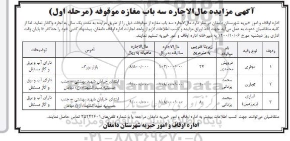 مزایده، مزایده مال الاجاره سه باب مغازه موقوفه 