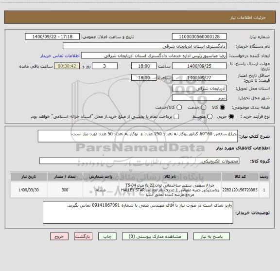 استعلام چراغ سقفی 60*60 کیانور روکار به تعداد 250 عدد  ، سایت ستاد