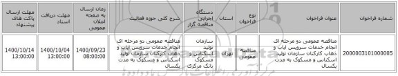 مناقصه عمومی دو مرحله ای انجام خدمات سرویس ایاب و ذهاب کارکنان سازمان تولید اسکناس و مسکوک به مدت یکسال