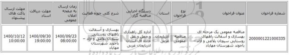 مناقصه عمومی یک مرحله ای بهسازی و آسفالت راههای روستایی سیچان بلاغی و آزاد – باجوند شهرستان مهاباد