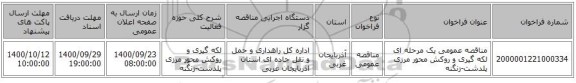 مناقصه عمومی یک مرحله ای لکه گیری و روکش محور مرزی پلدشت-زنگنه ‏‏‏‏