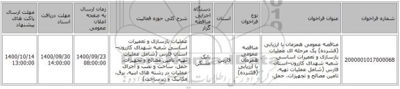 مناقصه عمومی همزمان با ارزیابی (فشرده) یک مرحله ای عملیات بازسازی و تعمیرات اساسی شعبه شهدای کازرون–استان فارس (شامل عملیات تهیه، تامین مصالح و تجهیزات، حمل، 