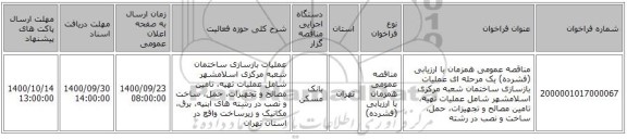 مناقصه عمومی همزمان با ارزیابی (فشرده) یک مرحله ای عملیات بازسازی ساختمان شعبه مرکزی اسلامشهر شامل عملیات تهیه، تامین مصالح و تجهیزات، حمل، ساخت و نصب در رشته
