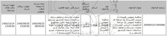 مناقصه عمومی همزمان با ارزیابی (فشرده) یک مرحله ای مناقصه عمومی یک مرحله ای(همراه با ارزیابی کیفی) عملیات بازسازی و مقاوم سازی ساختمان شعبه کیانشهر مشتمل بر ع