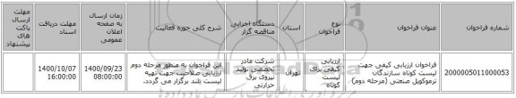 فراخوان ارزیابی کیفی جهت لیست کوتاه سازندگان ترموکوپل صنعتی (مرحله دوم)