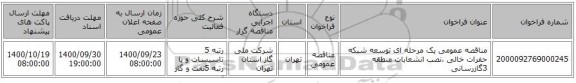 مناقصه عمومی یک مرحله ای توسعه شبکه حفرات خالی ،نصب انشعابات منطقه 3گازرسانی 