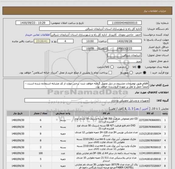 استعلام اقلام طبق توضیحات مشروح در ذیل تحویل گرفته خواهد شد؛ برخی موارد از کد مشابه استفاده شده است. - ضمناً حمل و نقل بر عهده فروشنده خواهد بود. 