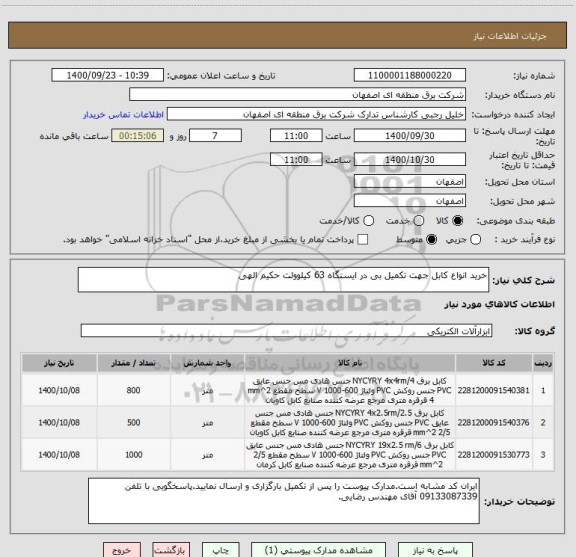 استعلام خرید انواع کابل جهت تکمیل بی در ایستگاه 63 کیلوولت حکیم الهی