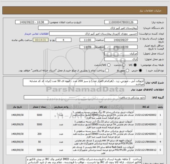 استعلام آنژیوکت آبی ، صورتیٍ، زرد ، (هرکدام 5هزار عدد) و سبز 200 عدد . قهوه ای 50 عدد (ایران کد کد مشابه میباشد