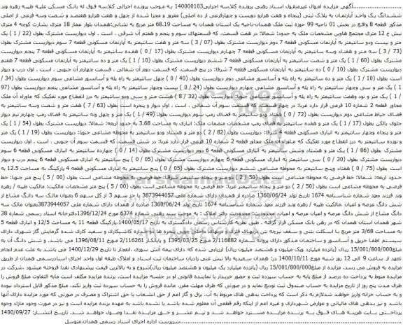 آگهی مزایده ششدانگ یک واحد آپارتمان به پلاک ثبتی (پنجاه و هفت هزارو دویست و چهارفرعی از ده اصلی) مفروز 
