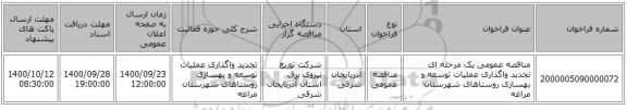 مناقصه عمومی یک مرحله ای تجدید واگذاری عملیات توسعه و بهسازی روستاهای شهرستان مراغه