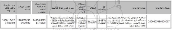 مناقصه عمومی یک مرحله ای کرایه یک دستگاه بارج به همراه بیل با راننده جهت لایروبی رودخانه بابلرود و کانال های سطح شهر