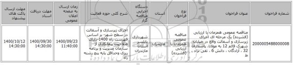 مناقصه عمومی همزمان با ارزیابی (فشرده) یک مرحله ای اجرای زیرسازی و آسفالت واقع در خیابان شهرک قائم 12 به مولانا، پاسداران 32 ، آزادگان ، دانش 6 ، تقی نژاد ، ط
