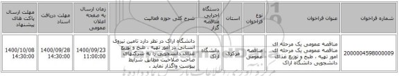 مناقصه عمومی یک مرحله ای مناقصه عمومی یک مرحله ای امور تهیه ، طبخ و توزیع غذای دانشجویی دانشگاه اراک