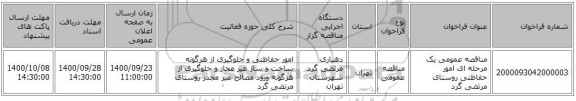 مناقصه عمومی یک مرحله ای امور حفاظتی روستای مرتضی گرد 