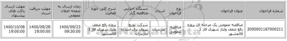 مناقصه عمومی یک مرحله ای پروژه رفع ضعف ولتاژ شهری فاز 1	قائمشهر