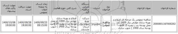 مناقصه عمومی یک مرحله ای اصلاح و بهینه سازی عوارض برق 1400 (از محل بودجه بند ز تبصره 15 قانون بودجه سال 1400 )	جنوب ساری