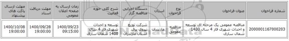 مناقصه عمومی یک مرحله ای توسعه و احداث شهری فاز 4 سال 1400	شمال ساری