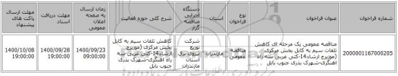 مناقصه عمومی یک مرحله ای کاهش تلفات سیم به کابل بخش مرکزی (موزیرج ارشاد14-کتی غربی سه راه اهنگری-شهرک بذری	جنوب بابل