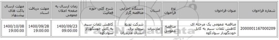 مناقصه عمومی یک مرحله ای کاهش تلفات سیم به کابل  خودنگهدار	سوادکوه