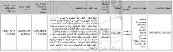 مناقصه عمومی یک مرحله ای قرارداد واگذاری کارهای خدماتی محدوده شمال منطقه دو شهرداری دزفول