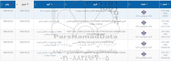 استعلام تامین قطعات کامپیوتر ...