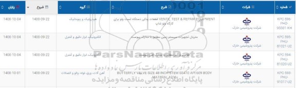 استعلام VENTIL TEST & REPAIR EQUIPMENT ...