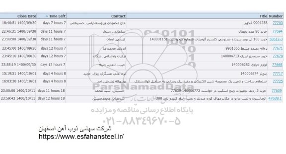 استعلام خرید قلاویز ...