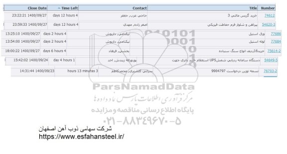 استعلام، استعلام خرید گریس مالتی 3 ... 