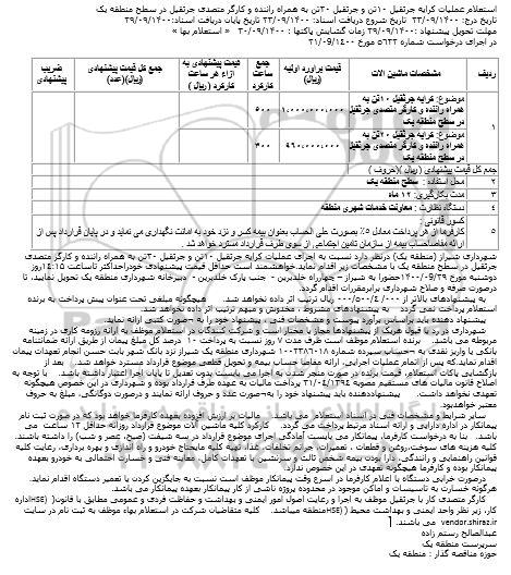 استعلام عملیات کرایه جرثقیل 10تن و 20 تن به همراه راننده