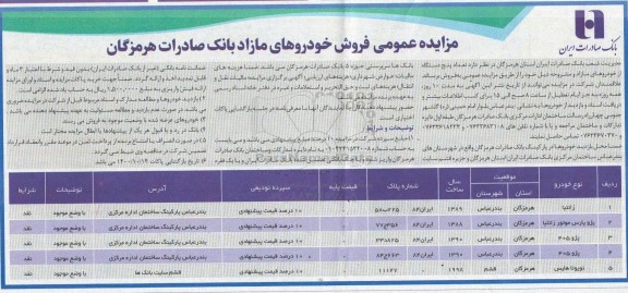 مزایده تعداد پنج دستگاه از خودروهای مازاد