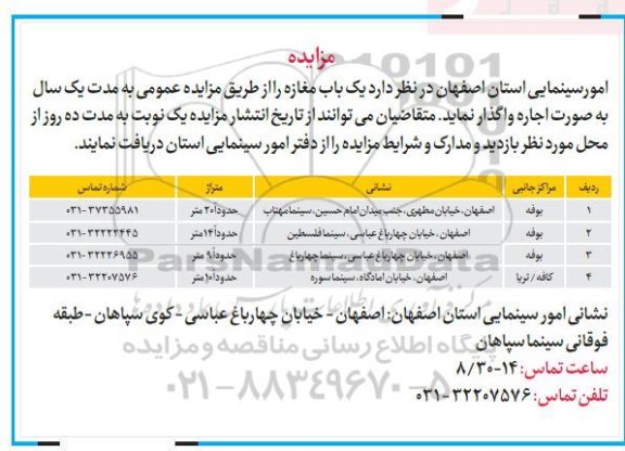 مزایده، مزایده واگذاری یک باب مغازه